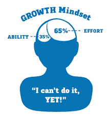 growthmindset1