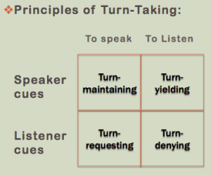 turntaking